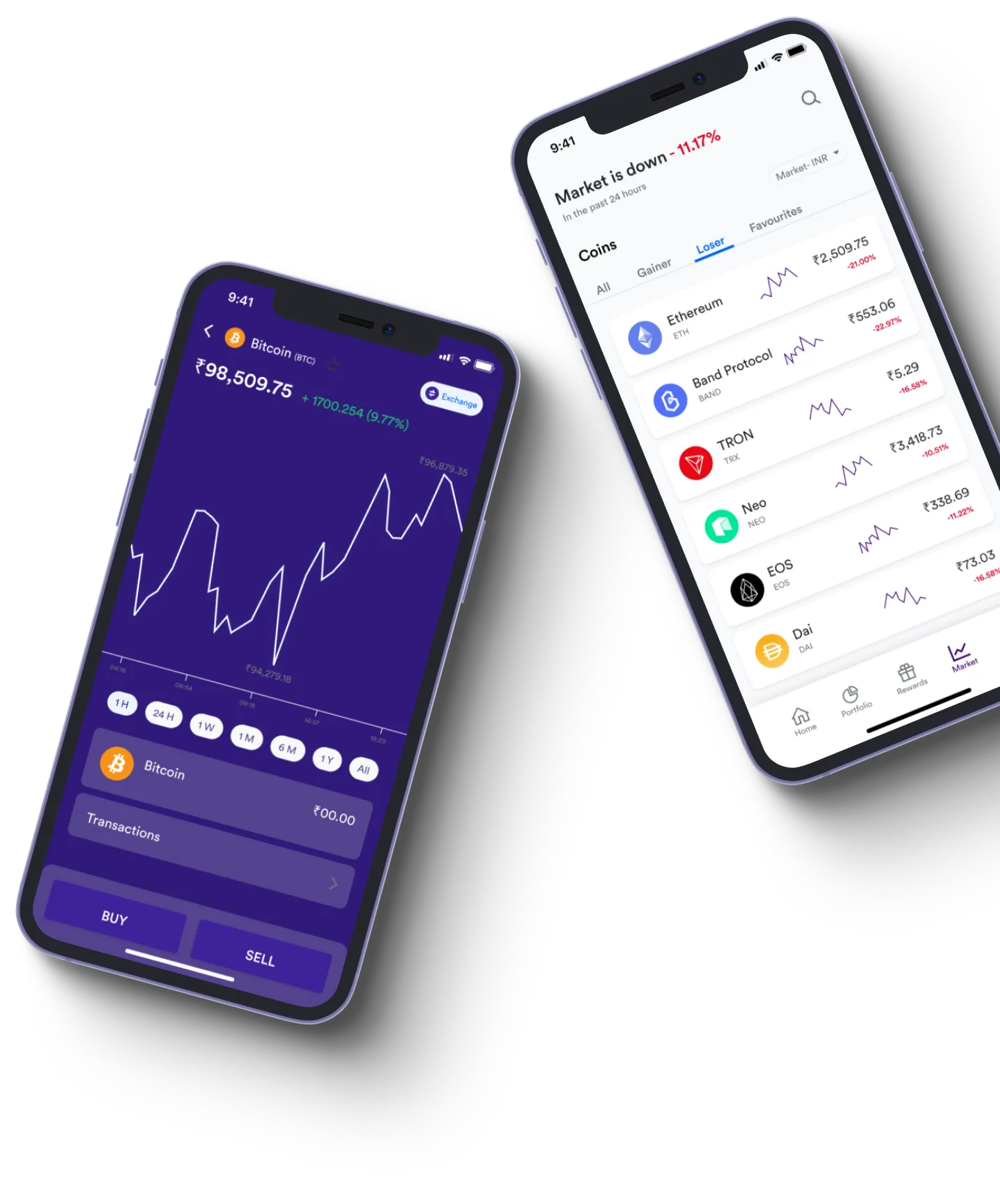 Immediate Telix - What exactly is online trading?